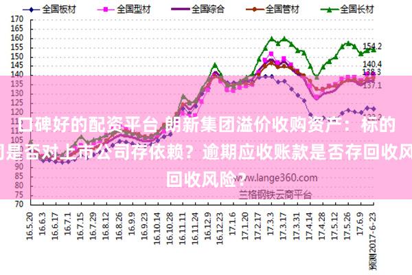 口碑好的配资平台 朗新集团溢价收购资产：标的公司是否对上市公司存依赖？逾期应收账款是否存回收风险？