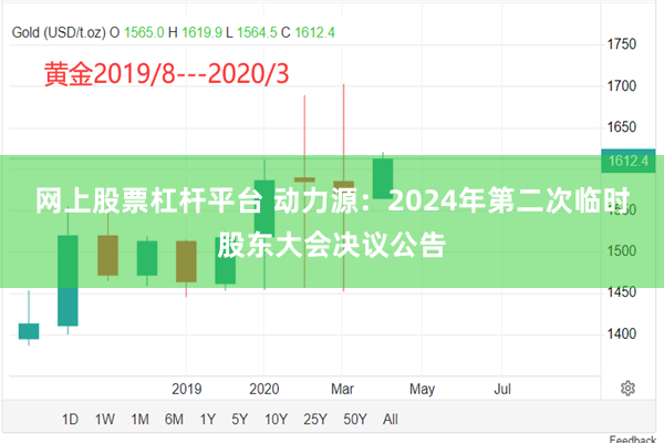 网上股票杠杆平台 动力源：2024年第二次临时股东大会决议公告