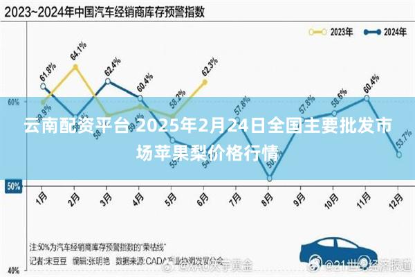 云南配资平台 2025年2月24日全国主要批发市场苹果梨价格行情