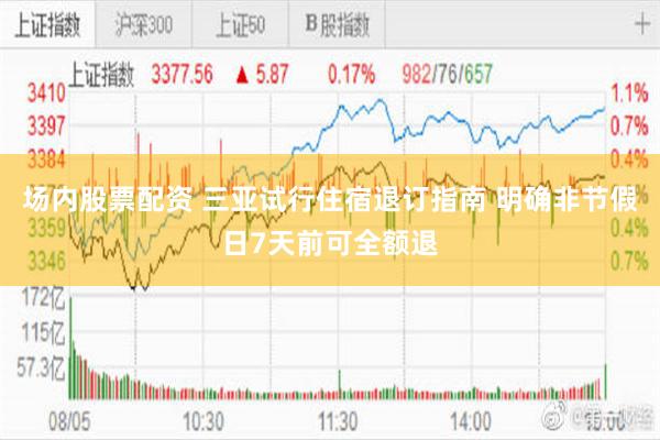 场内股票配资 三亚试行住宿退订指南 明确非节假日7天前可全额退