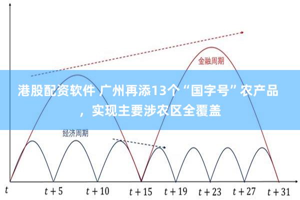 港股配资软件 广州再添13个“国字号”农产品 ，实现主要涉农区全覆盖