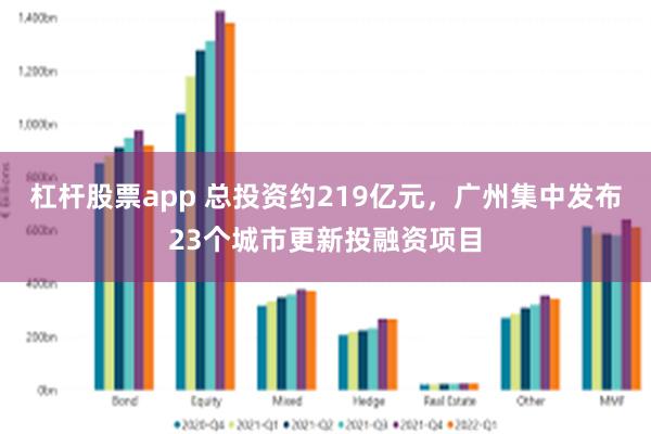 杠杆股票app 总投资约219亿元，广州集中发布23个城市更新投融资项目